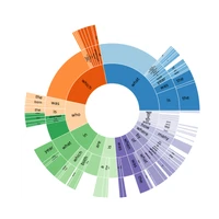 hotpotqa's profile picture